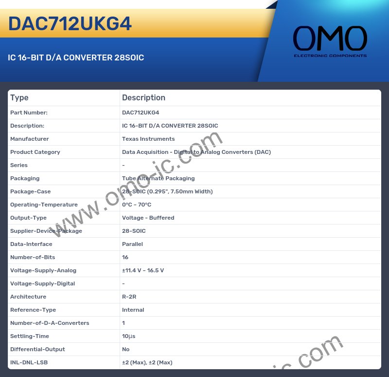 DAC712UKG4