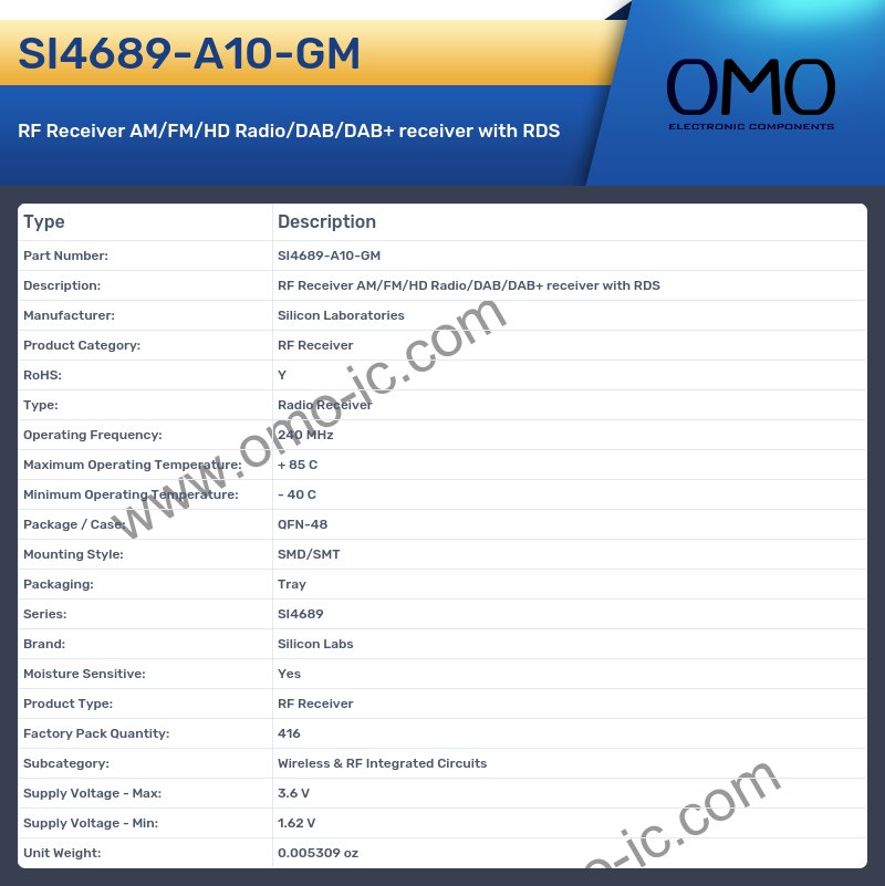 SI4689-A10-GM