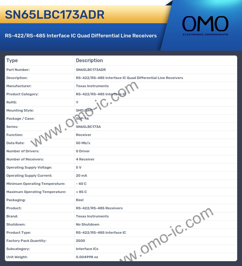 SN65LBC173ADR