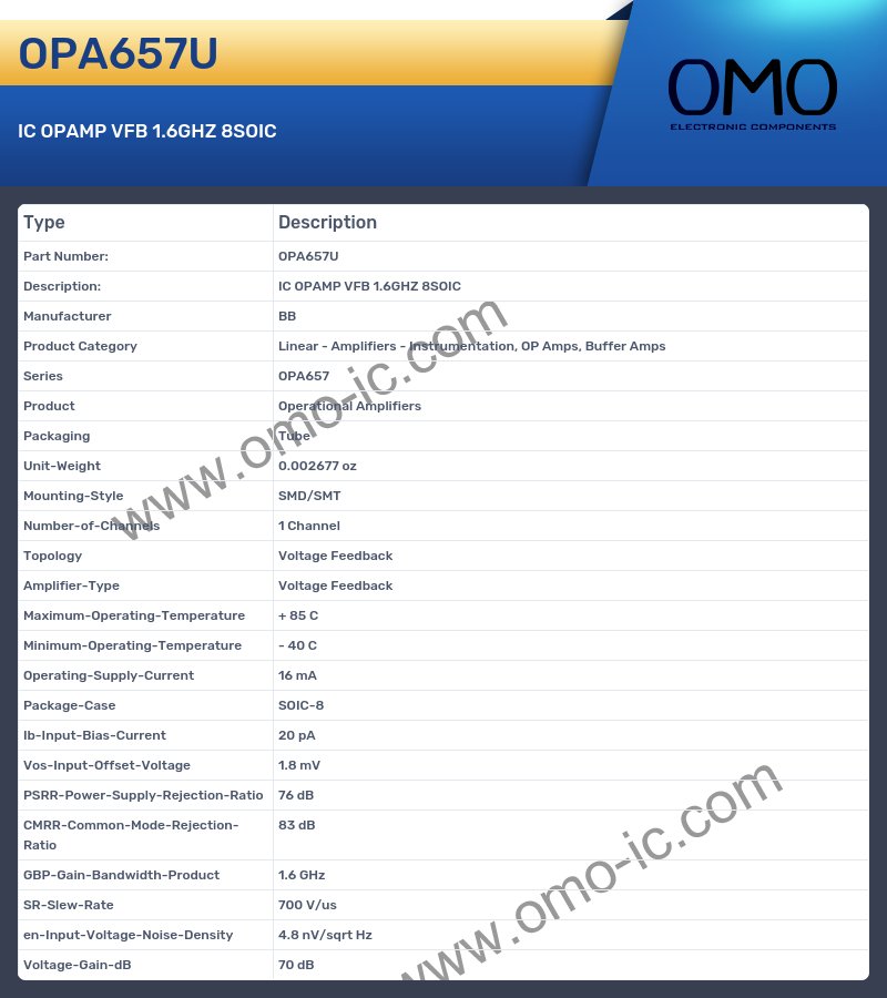 OPA657U