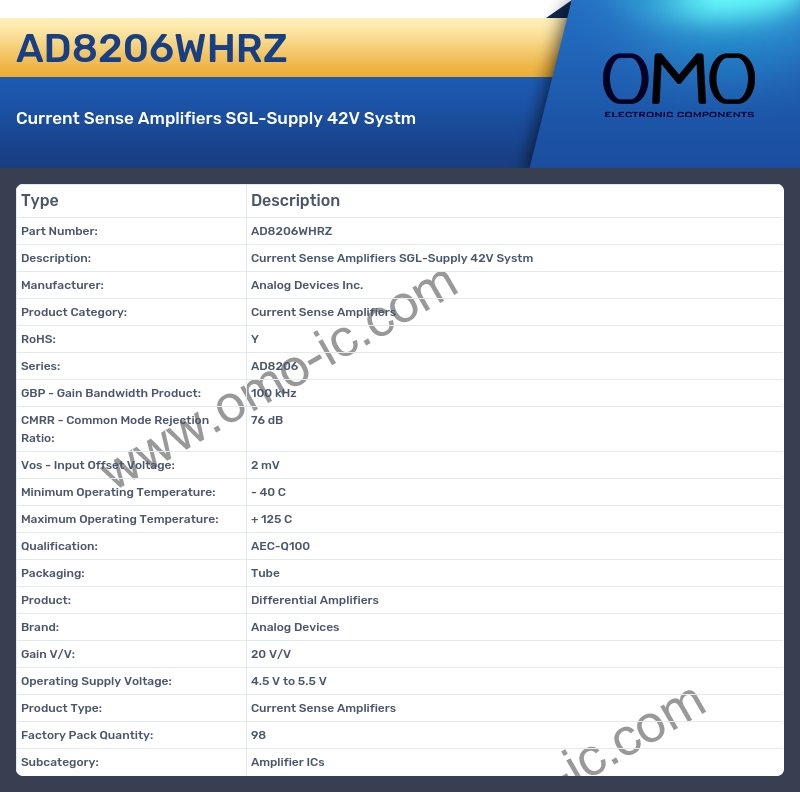 AD8206WHRZ