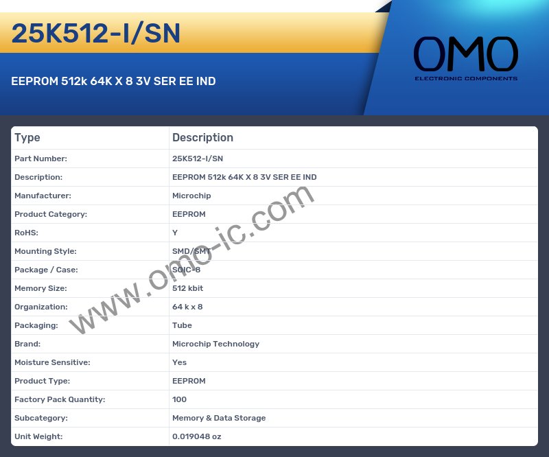 25K512-I/SN