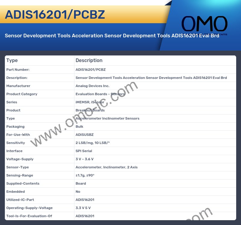 ADIS16201/PCBZ