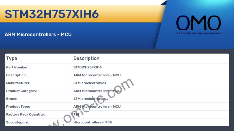 STM32H757XIH6
