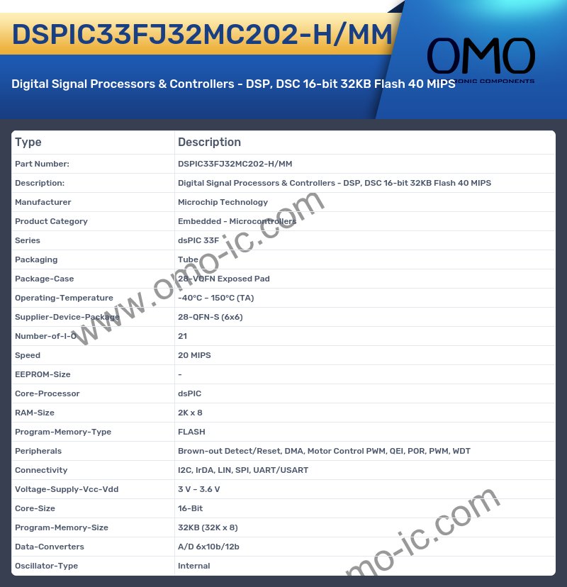 DSPIC33FJ32MC202-H/MM