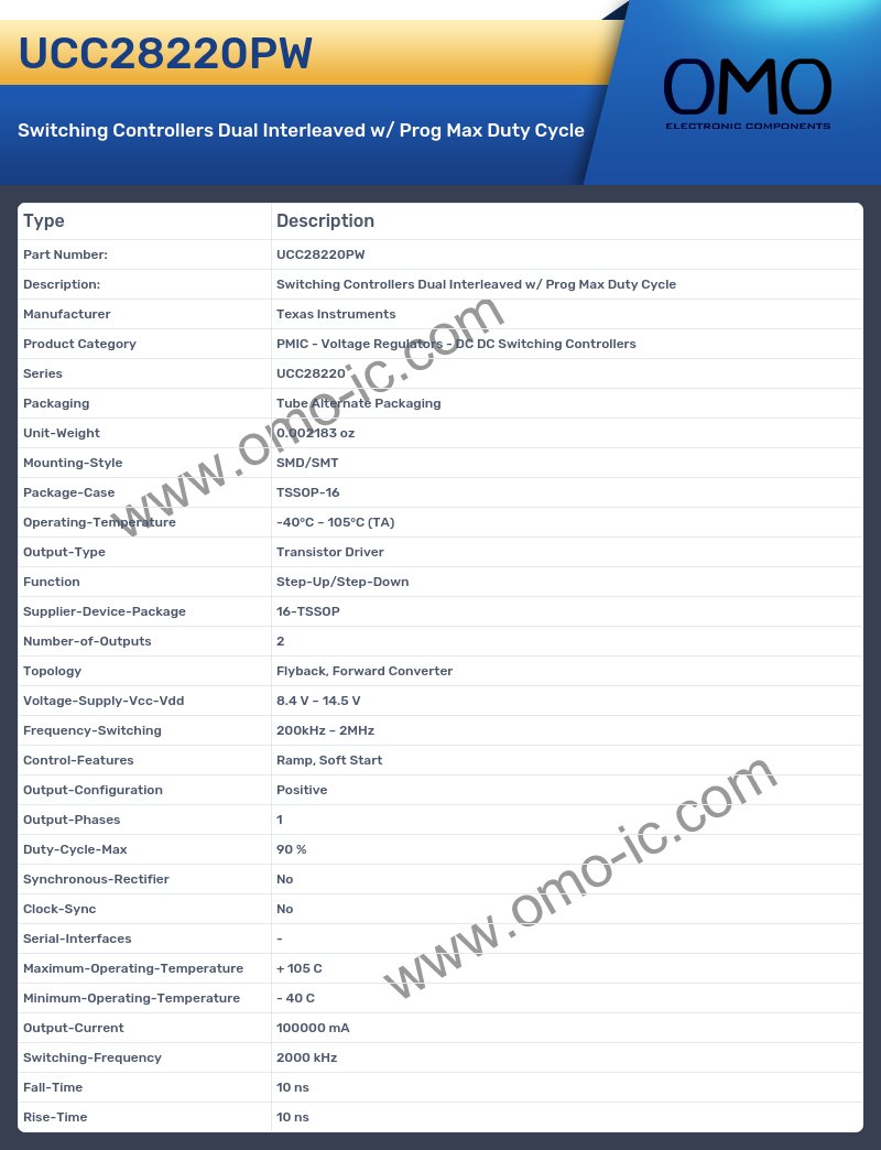 UCC28220PW