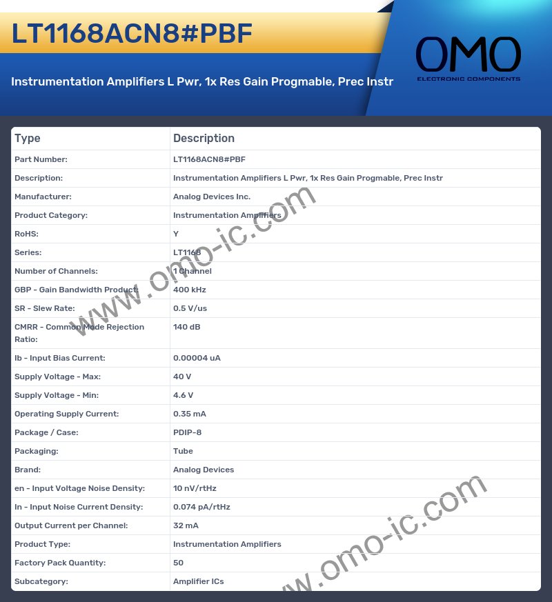 LT1168ACN8#PBF