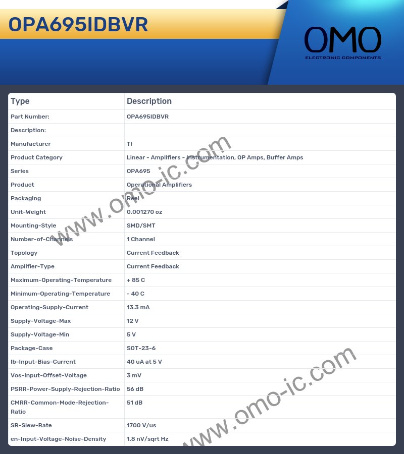 OPA695IDBVR