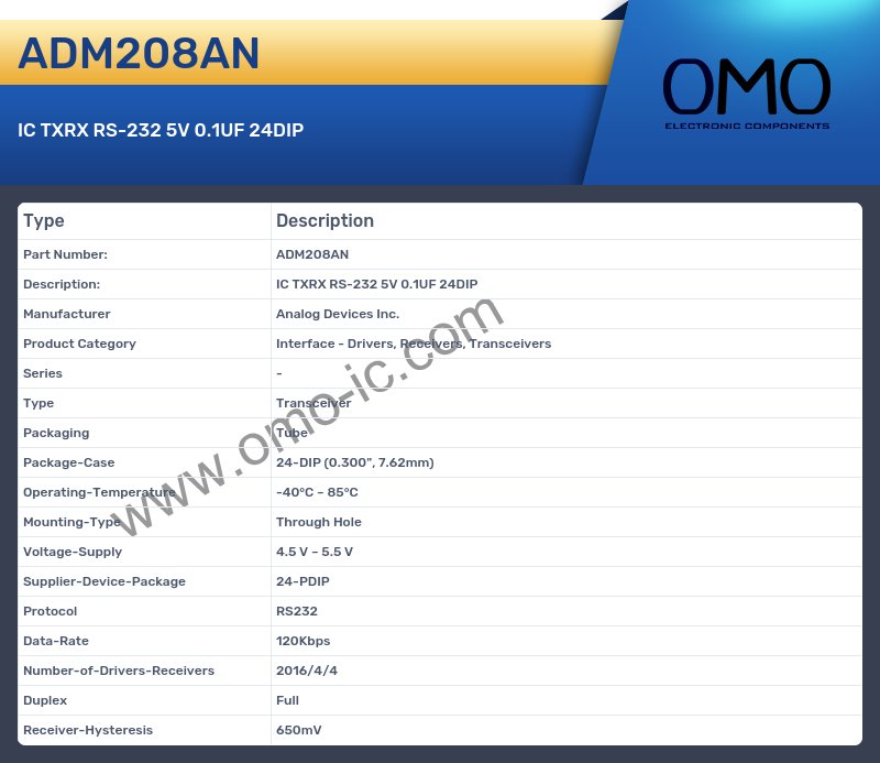ADM208AN