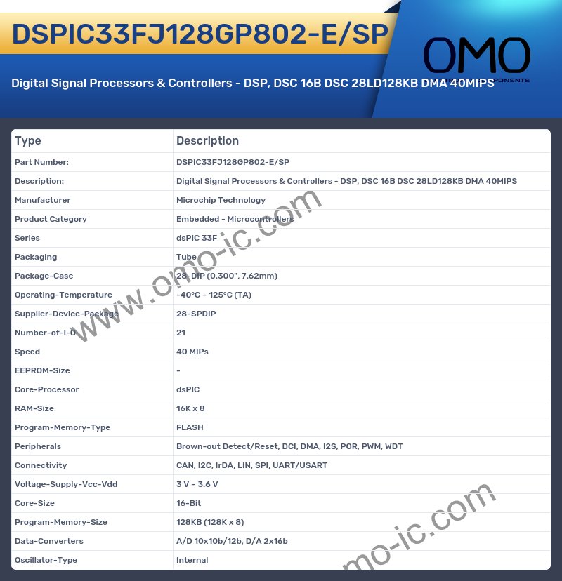 DSPIC33FJ128GP802-E/SP