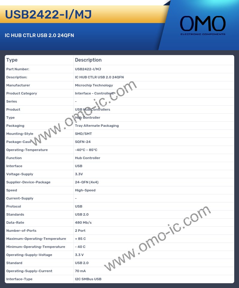 USB2422-I/MJ