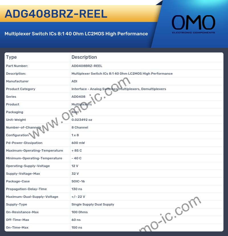 ADG408BRZ-REEL
