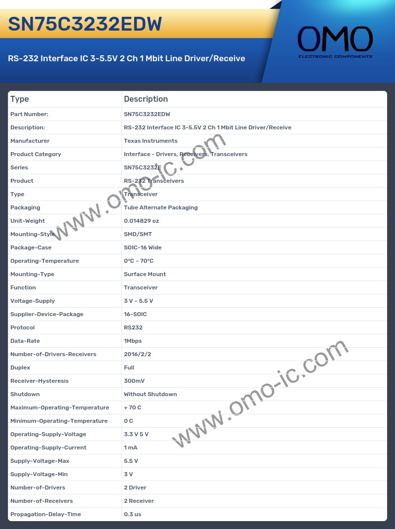 SN75C3232EDW