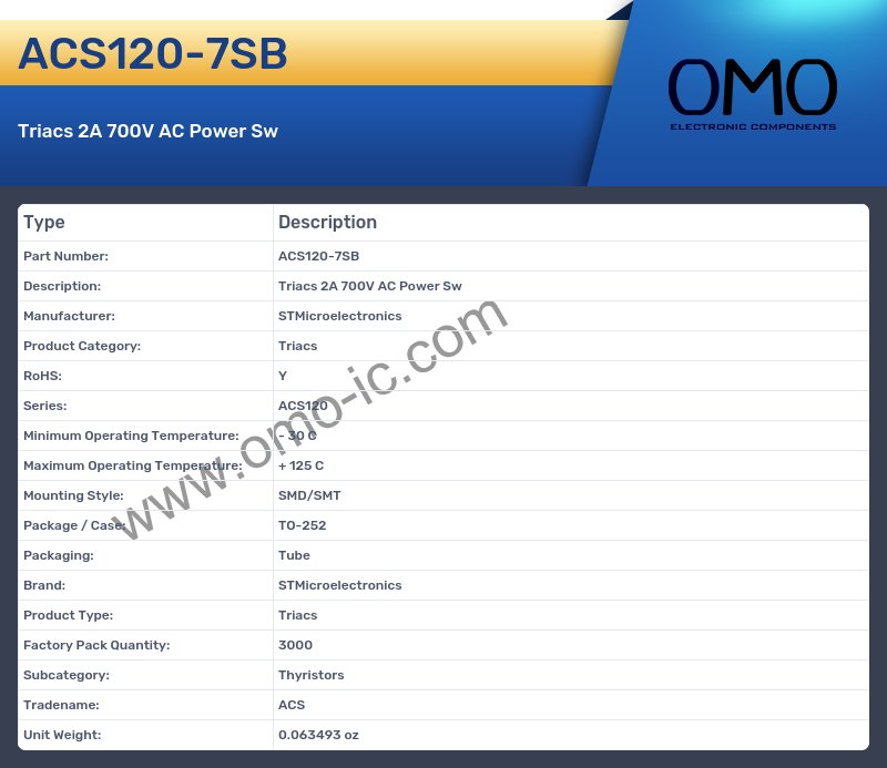ACS120-7SB
