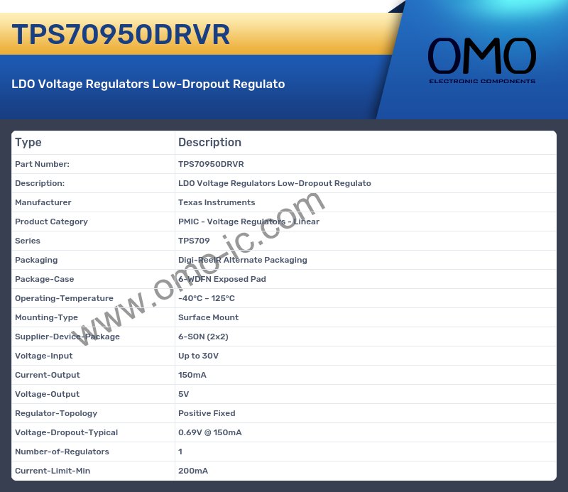 TPS70950DRVR