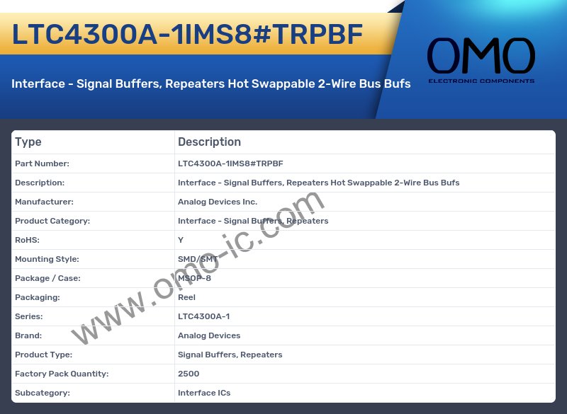 LTC4300A-1IMS8#TRPBF