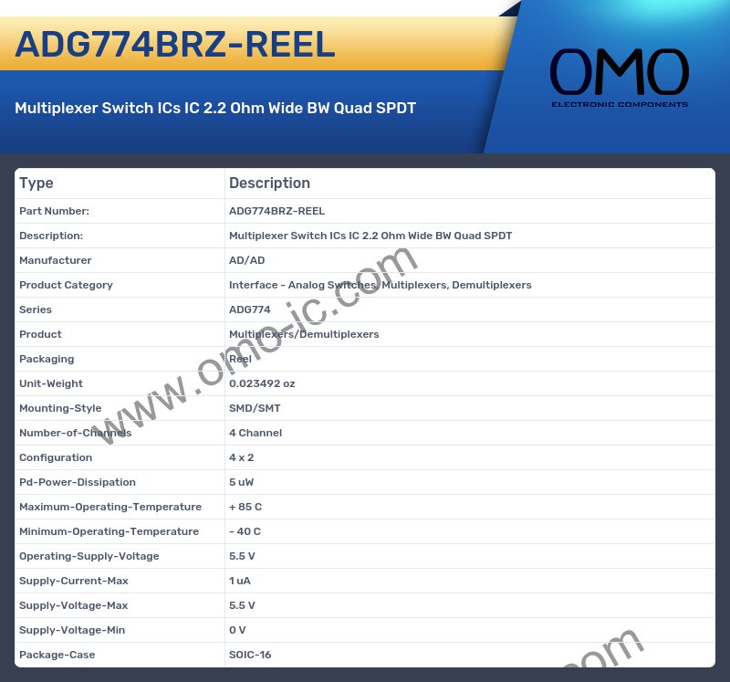 ADG774BRZ-REEL