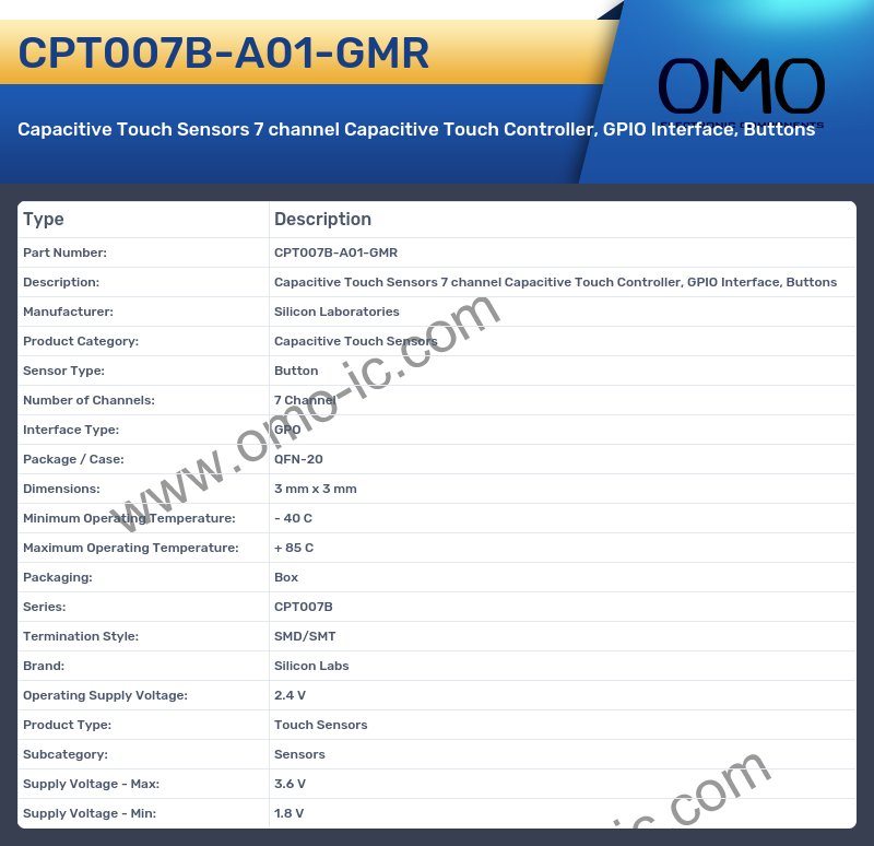 CPT007B-A01-GMR