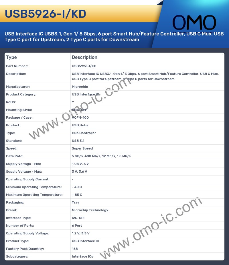 USB5926-I/KD