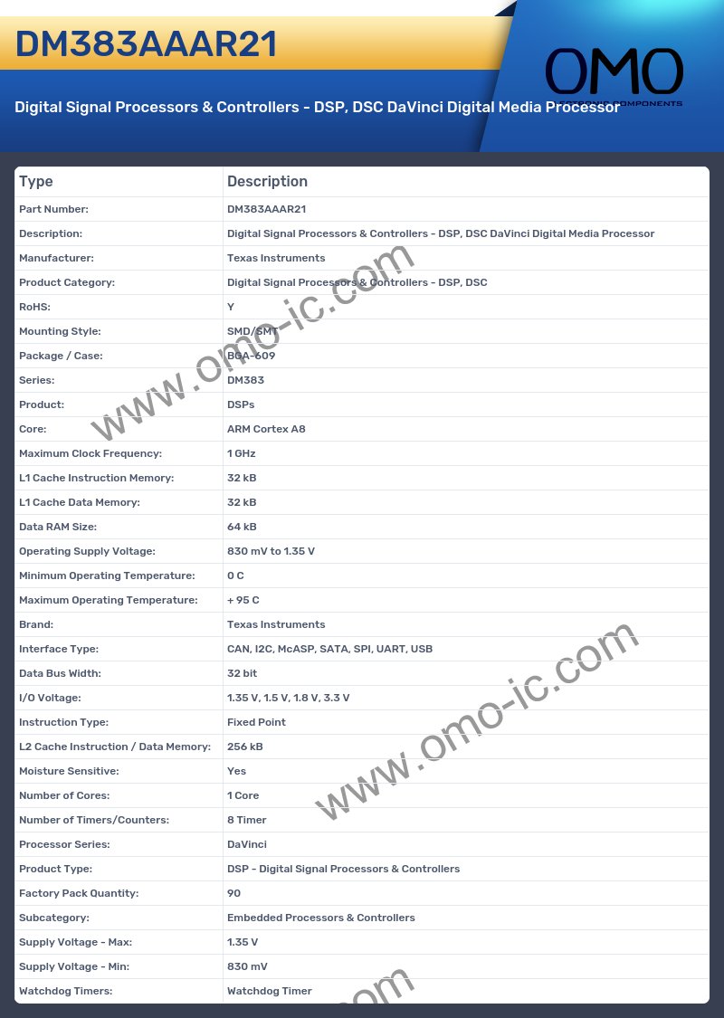 DM383AAAR21