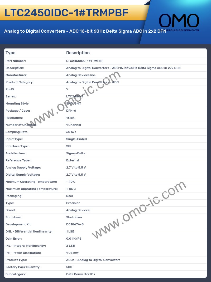 LTC2450IDC-1#TRMPBF