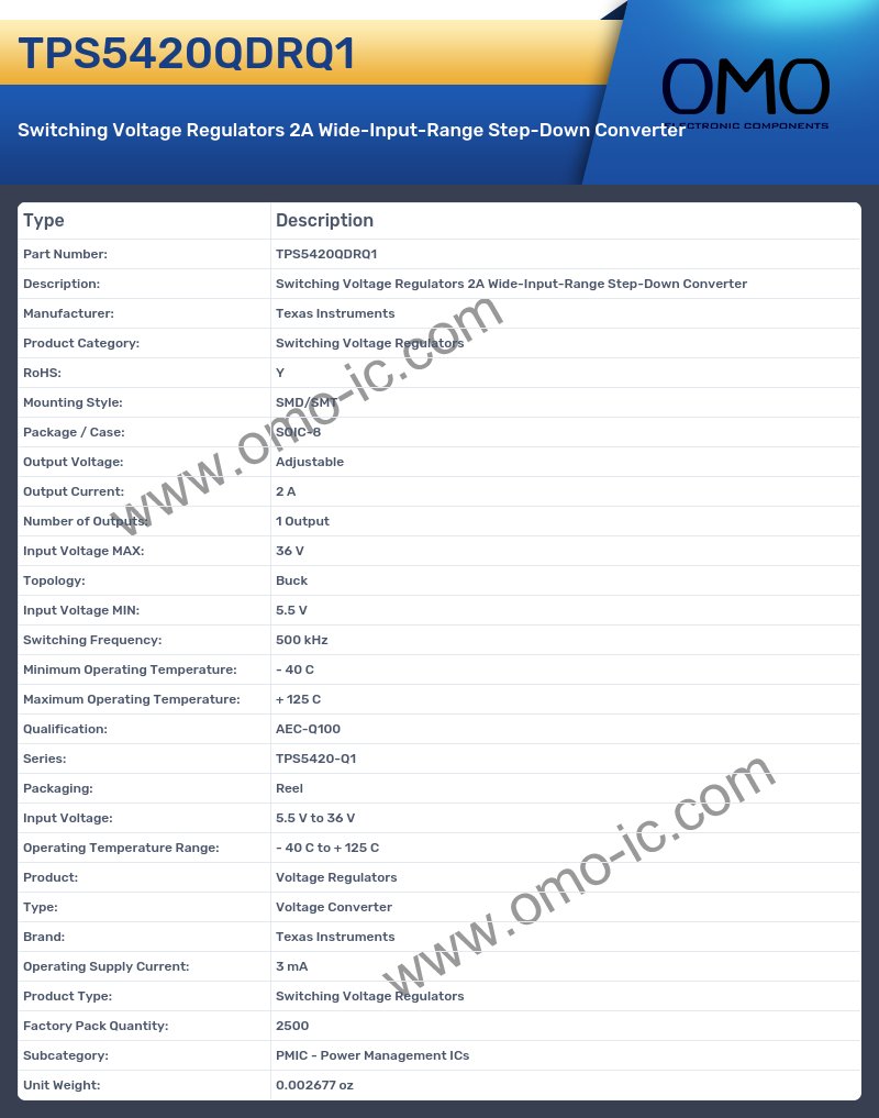 TPS5420QDRQ1