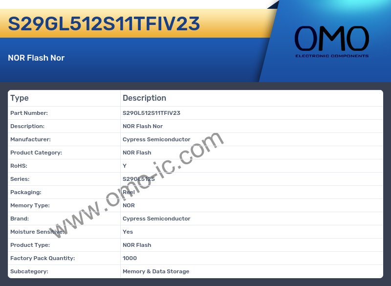 S29GL512S11TFIV23