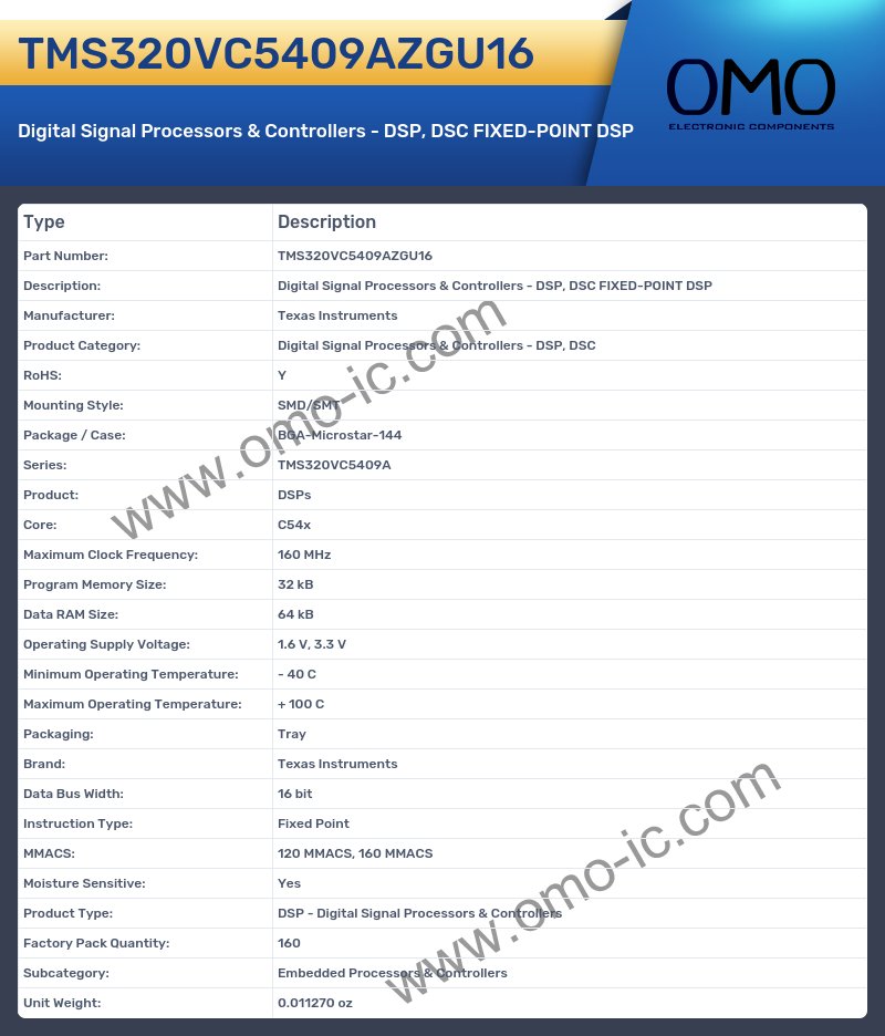 TMS320VC5409AZGU16