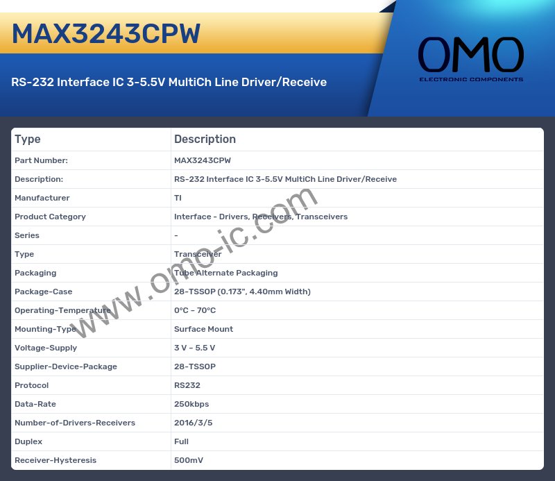 MAX3243CPW