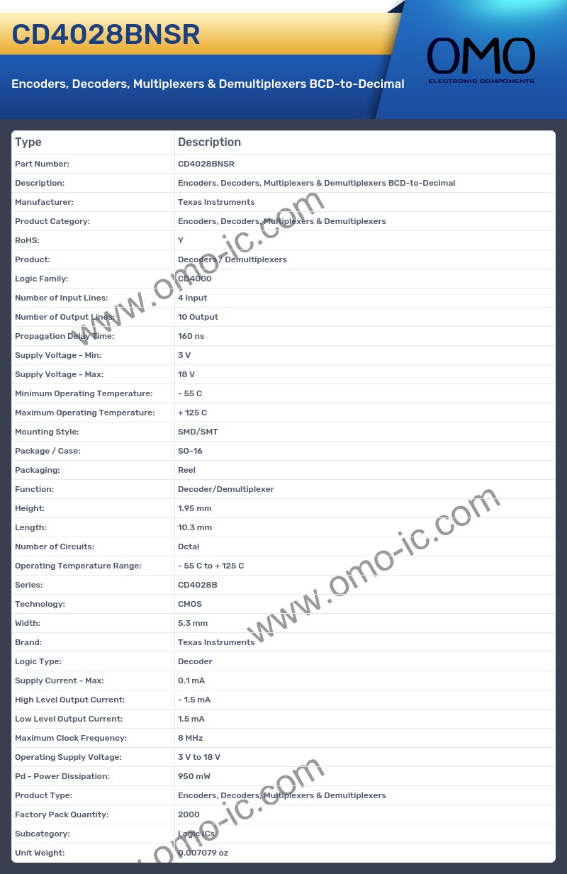 CD4028BNSR