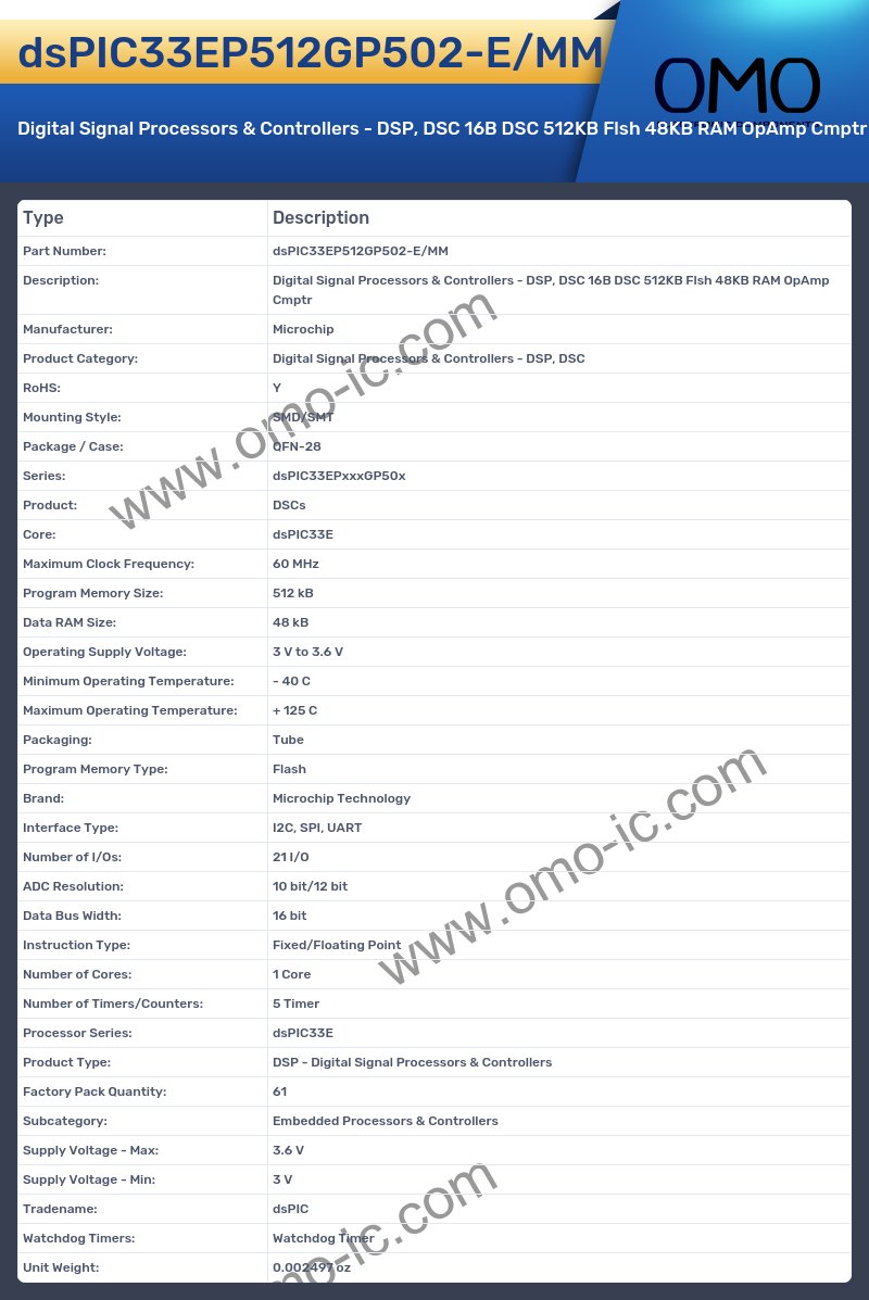 dsPIC33EP512GP502-E/MM