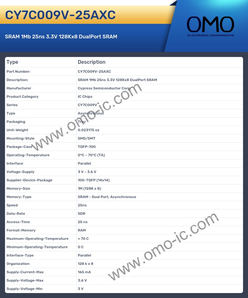 CY7C009V-25AXC