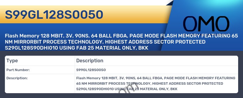 S99GL128S0050