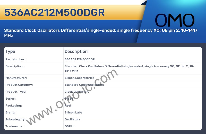 536AC212M500DGR