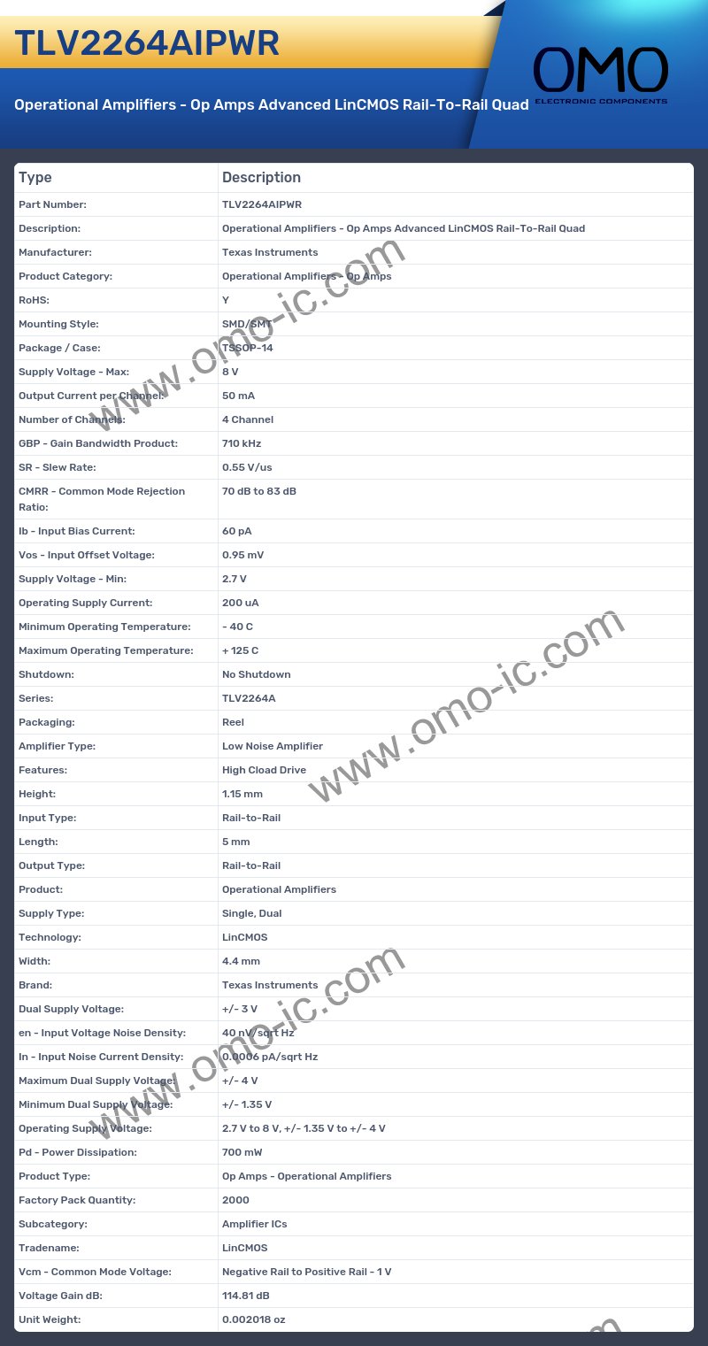 TLV2264AIPWR