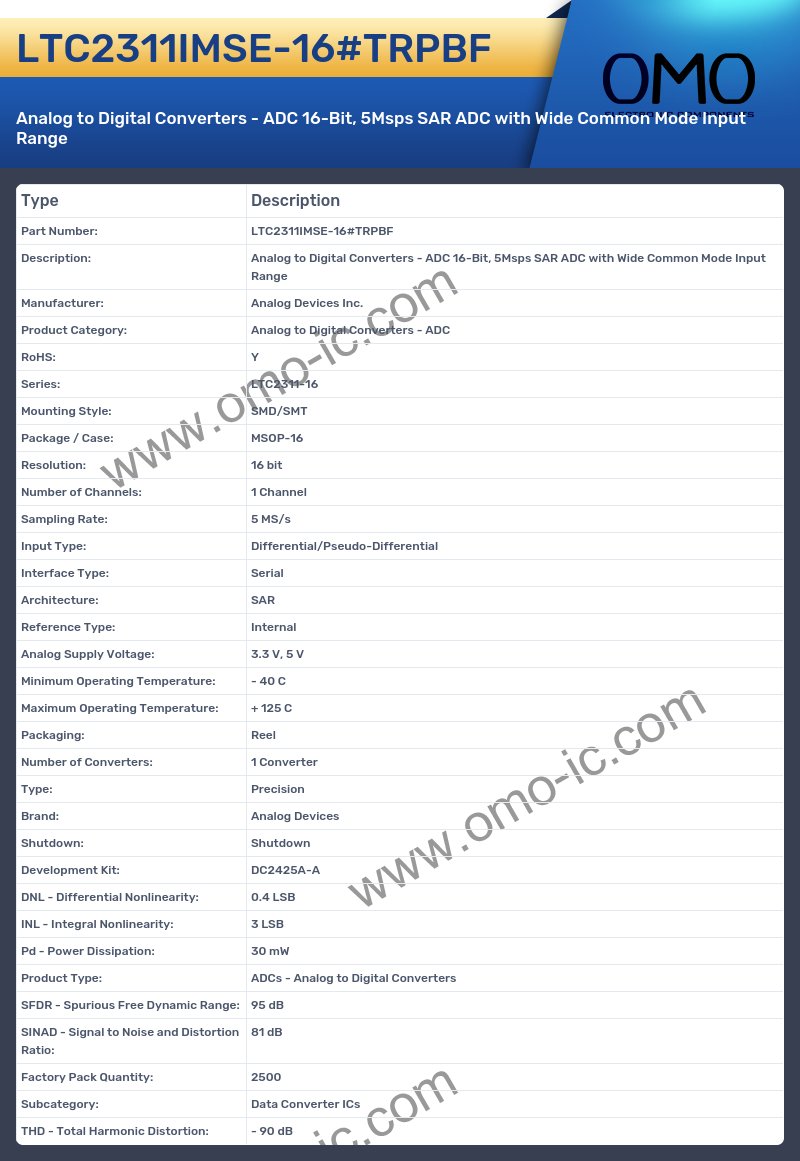 LTC2311IMSE-16#TRPBF