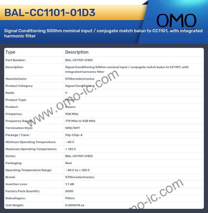 BAL-CC1101-01D3