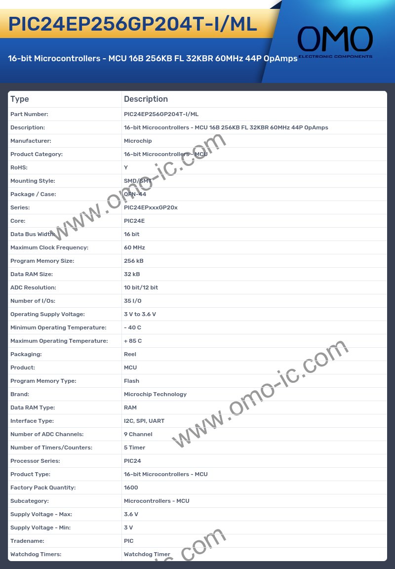 PIC24EP256GP204T-I/ML