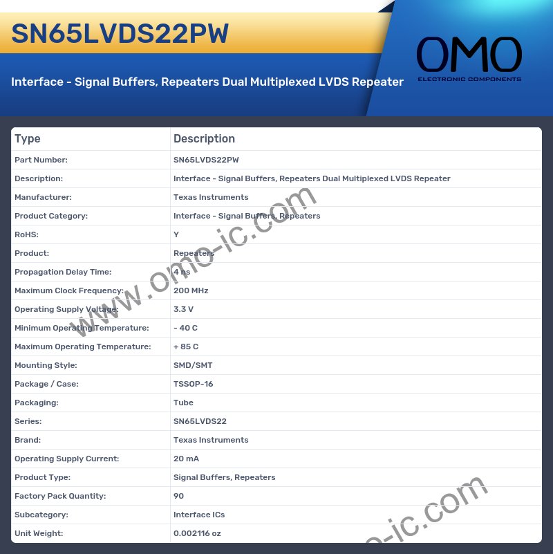 SN65LVDS22PW