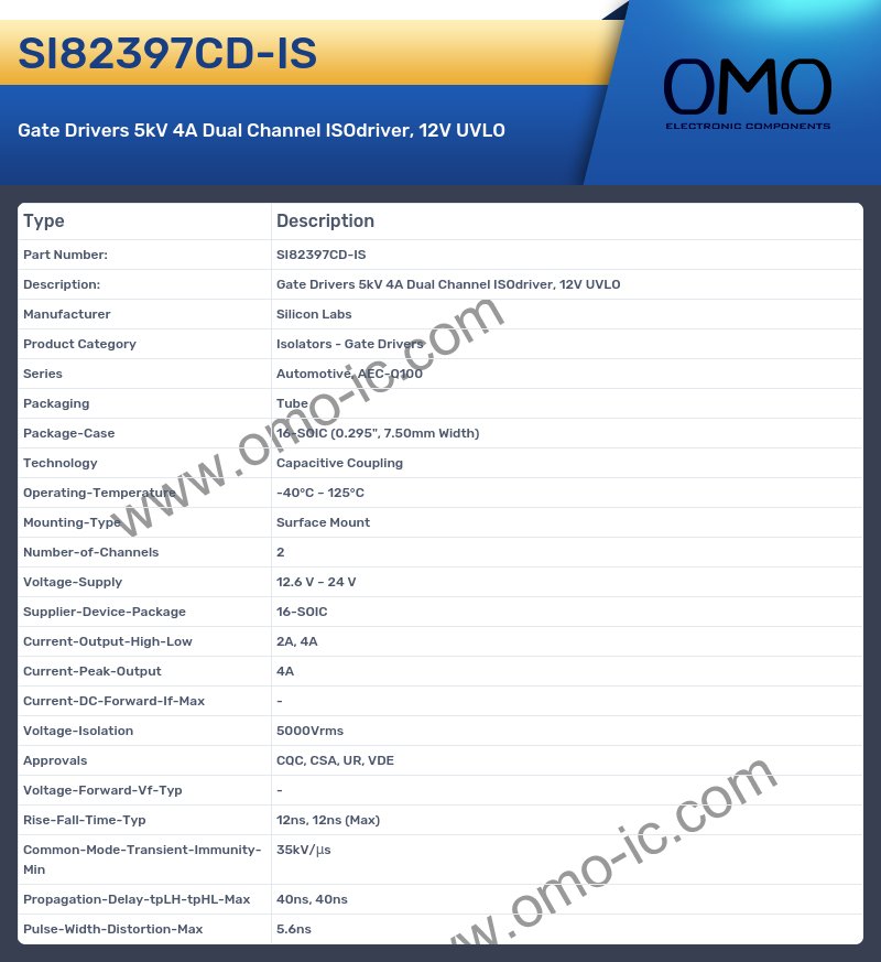 SI82397CD-IS