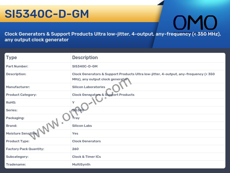 SI5340C-D-GM