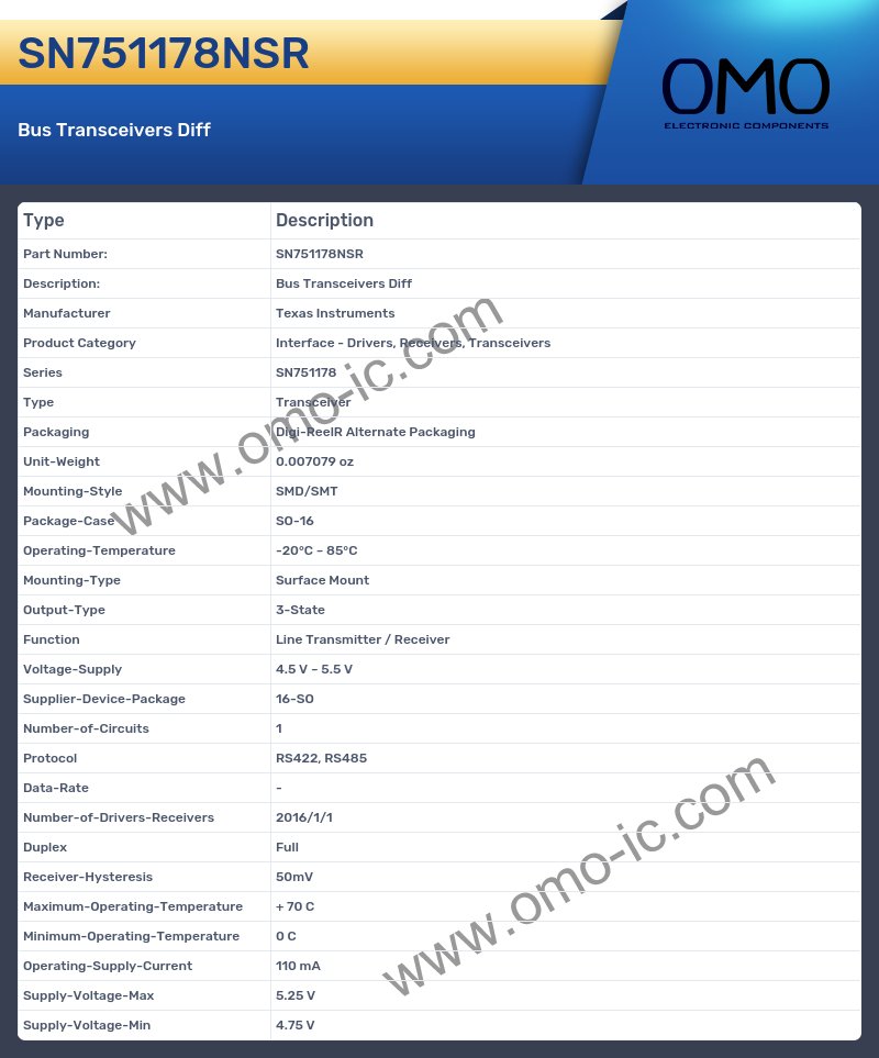 SN751178NSR