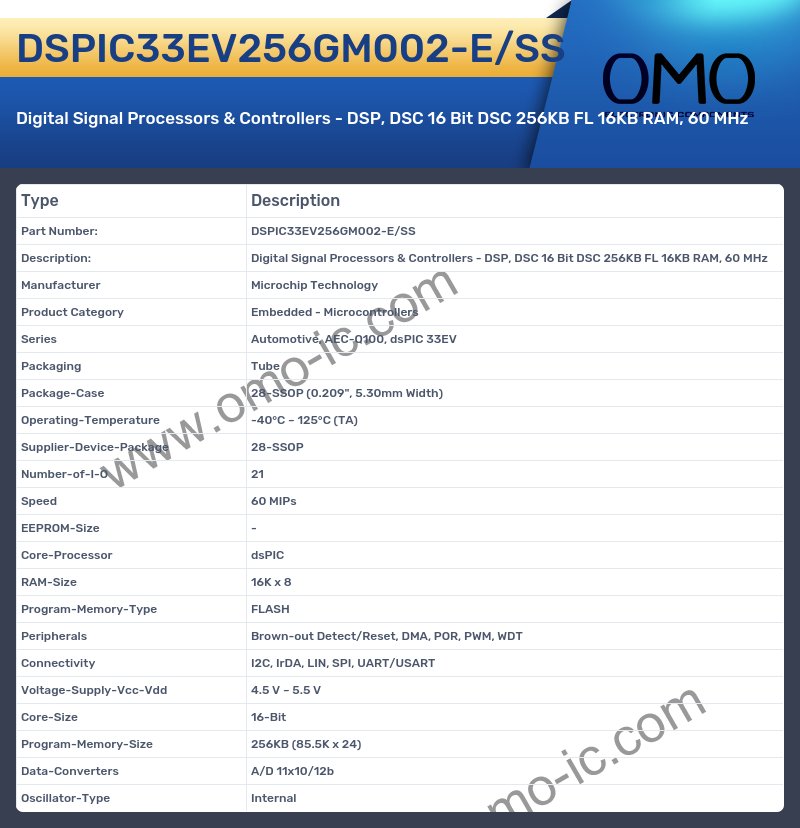 DSPIC33EV256GM002-E/SS