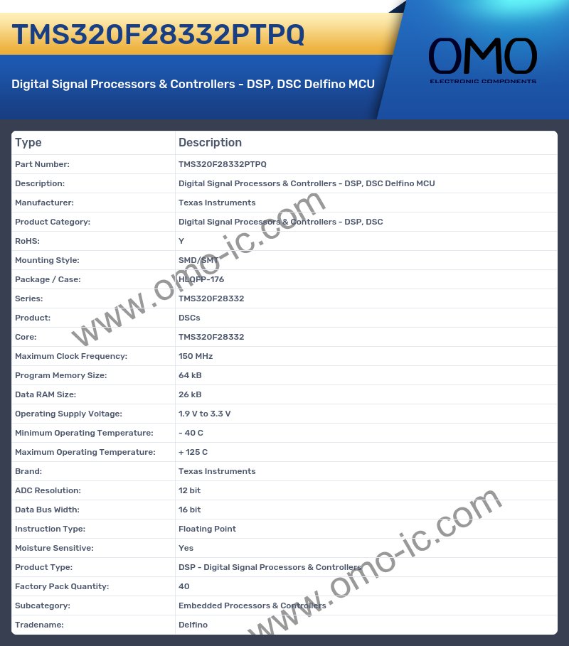 TMS320F28332PTPQ