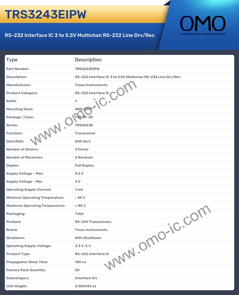 TRS3243EIPW