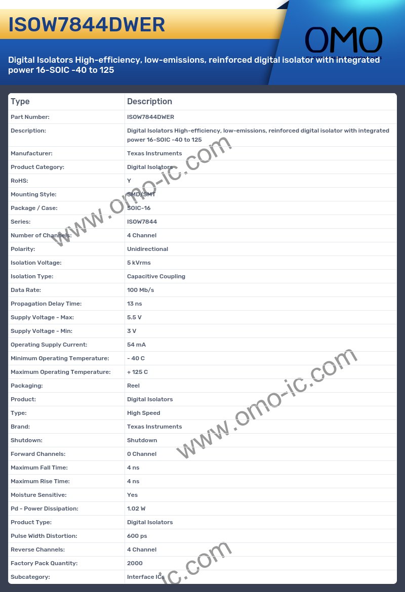 ISOW7844DWER