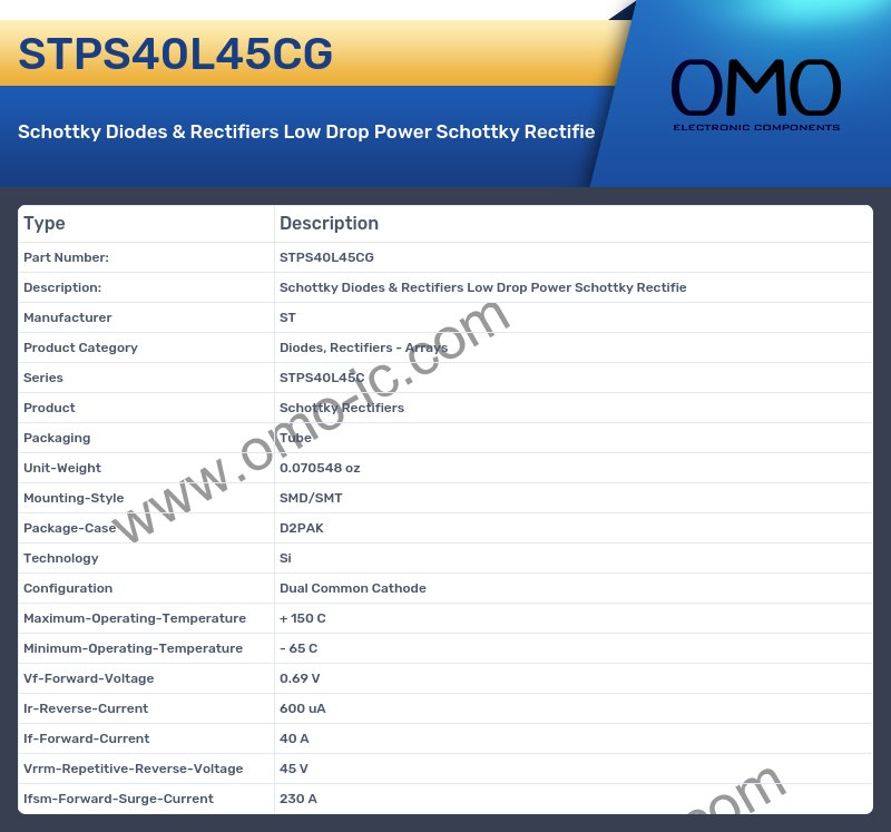 STPS40L45CG