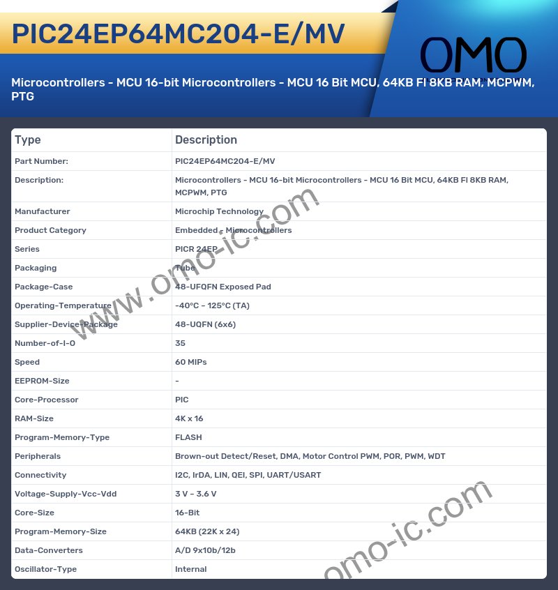 PIC24EP64MC204-E/MV