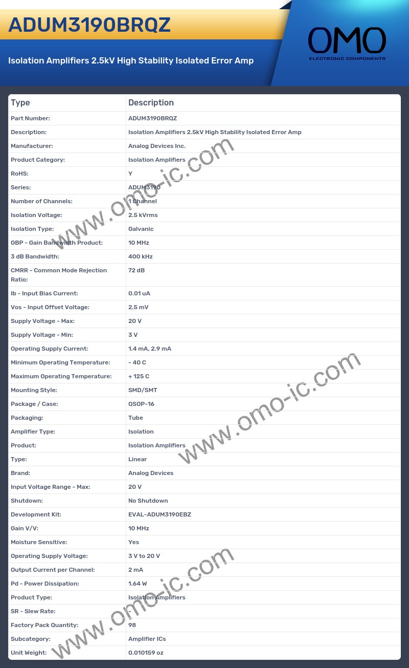 ADUM3190BRQZ