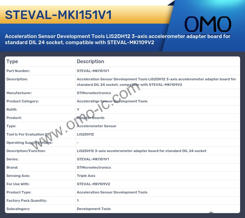 STEVAL-MKI151V1